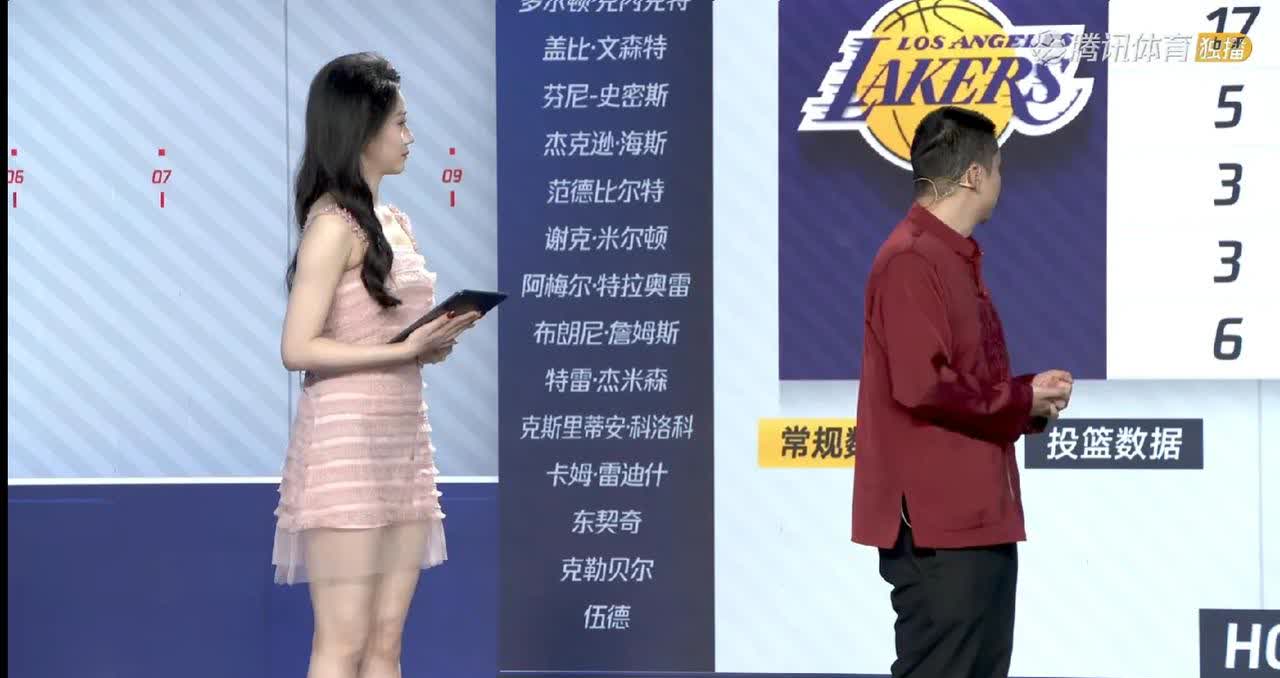  科维托娃赛事官方发布赛况扑朔迷离新规，湖人争议不断！